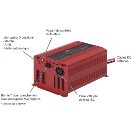 Convertisseur Sinus DC-AC  24V-240V  750W