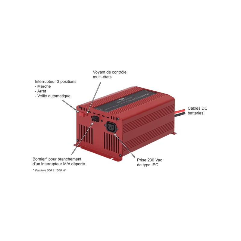 Convertisseur Sinus DC-AC  12V-240V 1000W