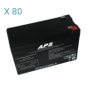 BATAPS28 - Kit batteries pour onduleur APS Memopower 6 kVA Triphasé avec autonomie de 47 min APSRT06K31-47