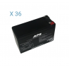 BATW102 - Kit batteries pour onduleur ECUS ETY_3 15 kVA