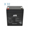 BAT5124 - Kit batteries pour pack batteries d'onduleur APC Smart-UPS SR1 3 à 10 kVA - Réf : SR1192XBP