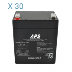 BATE105 - Kit batteries pour onduleur EATON 9PX 12 kVA 9PXM12KIRTN