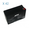 BATAPS17 - Kit batteries pour onduleur APS Memopower 3 kVA avec autonomie de 64 min APSRT03K-64