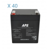 BAT5117 - Kit batteries pour onduleur APC SMART-UPS X SMX120BP