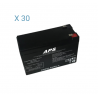 BATA101 - Kit batteries pour onduleur RIELLO PWP 800 8 kVA