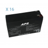 BATA112 - Kit batteries pour onduleur RIELLO Dialogue Dual DLD500